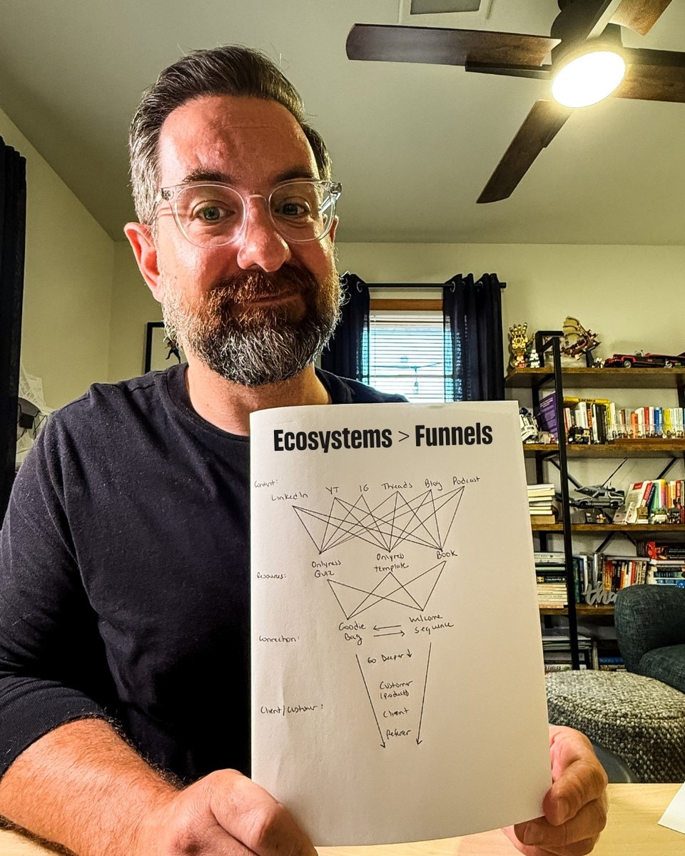 No one wants your damn funnel.

Build an experience where they want to give you their attention, contact information, and money instead.