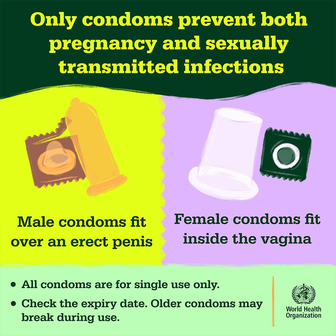 It's World #SexualHealth Day.

Using male or female condoms – correctly and consistently – helps prevent pregnancy as well as HIV and other sexually-transmitted infections.

Looking after your sexual health is important for a happy, healthy and satisfying life.