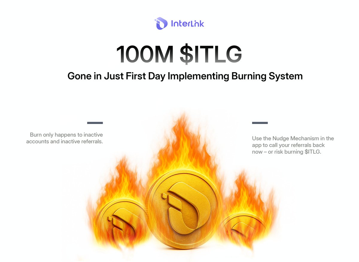 inter_link's tweet image. 🔥 100M+ $ITLG Burned on First Day Implementing Burning System.
On the first day of the burning system scan, 100M+ $ITLG was removed from circulation, making $ITLG increasingly scarce and harder to earn over time.
This marks the beginning of sustainable value for $ITLG,…