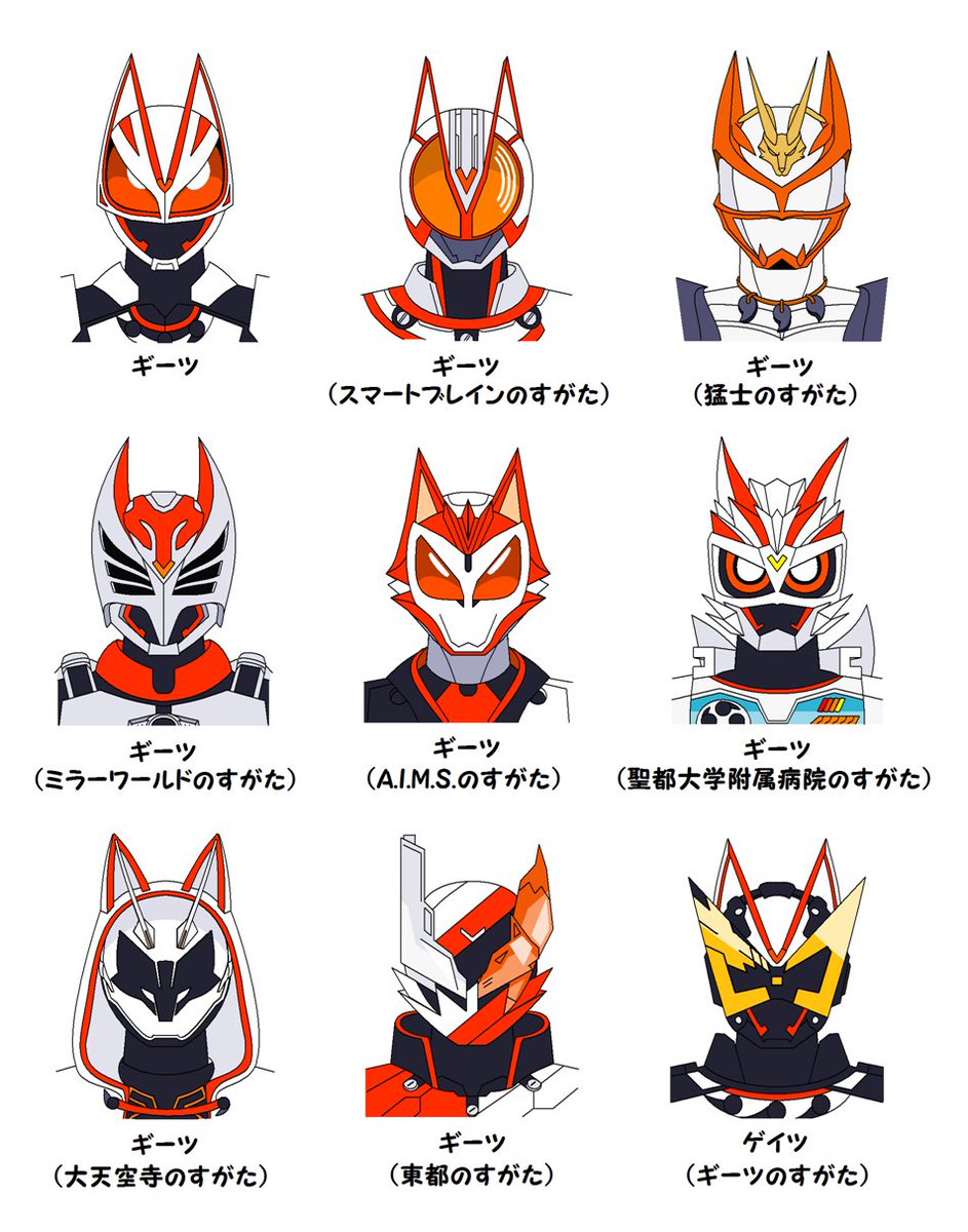 ギーツ3周年再掲だよ姉さん