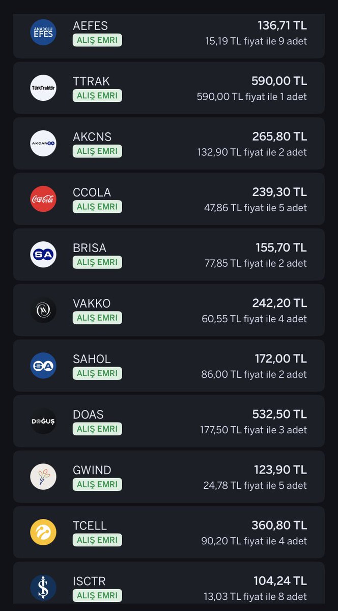 Düşüşü değerlendirmek istedim ve #temettü portföyüme küçük eklemeler yaptım. Her alanda yatırım yapıyorum ve sepet mantığı uyguluyorum böylece daha konforlu bi süreç yaşıyorum. #bist100 #Borsaİstanbul #yatirim #fon