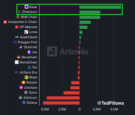 Ted tweet media