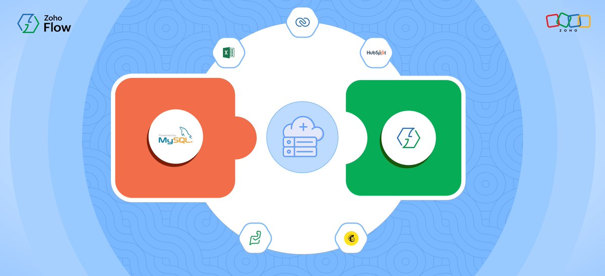 ZohoFlow's tweet image. This article explains the importance of having a tightly integrated mix of on-prem and cloud apps for businesses. Check it out to get practical insights and improve your workflow with MySQL and other apps: zoho.com/flow/articles/…