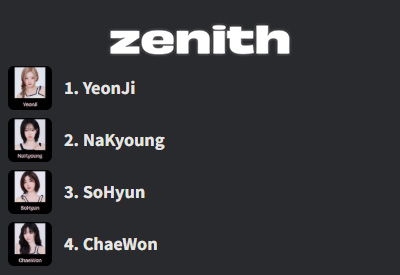 tripleS
Grand Gravity
msnz
Day 1

Current rankings as of 09.04 20:00 KST
📆 2025.09.04 12:00 ~ 2025.09.09 08:00 KST

Gravity is live! Vote on <Cosmo : the Gate>!
🔗 bit.ly/4lQsitN

#tripleS #트리플에스 #トリプルS #トリプルエス #トエス 
#tripleS_msnz