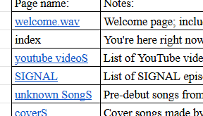 little sneak peek of the masterpost, i accept suggestions on what you would like to see in it, stay tuned