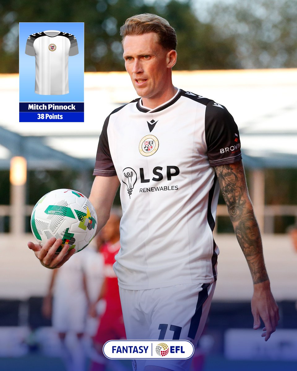 🫡 Mitch Pinnock appreciation post:

🔷 His last 3: 🅰️🅰️🅰️🅰️
🔷 3rd most point from <a href="/SkyBetLeagueTwo/">Sky Bet League Two</a> midfielders  🥉
🔷 Created the most chances across the #EFL this season  (15)
🔷Played 90 passes into the opposition’s penalty area, 27 more than the player with the next most 🤯