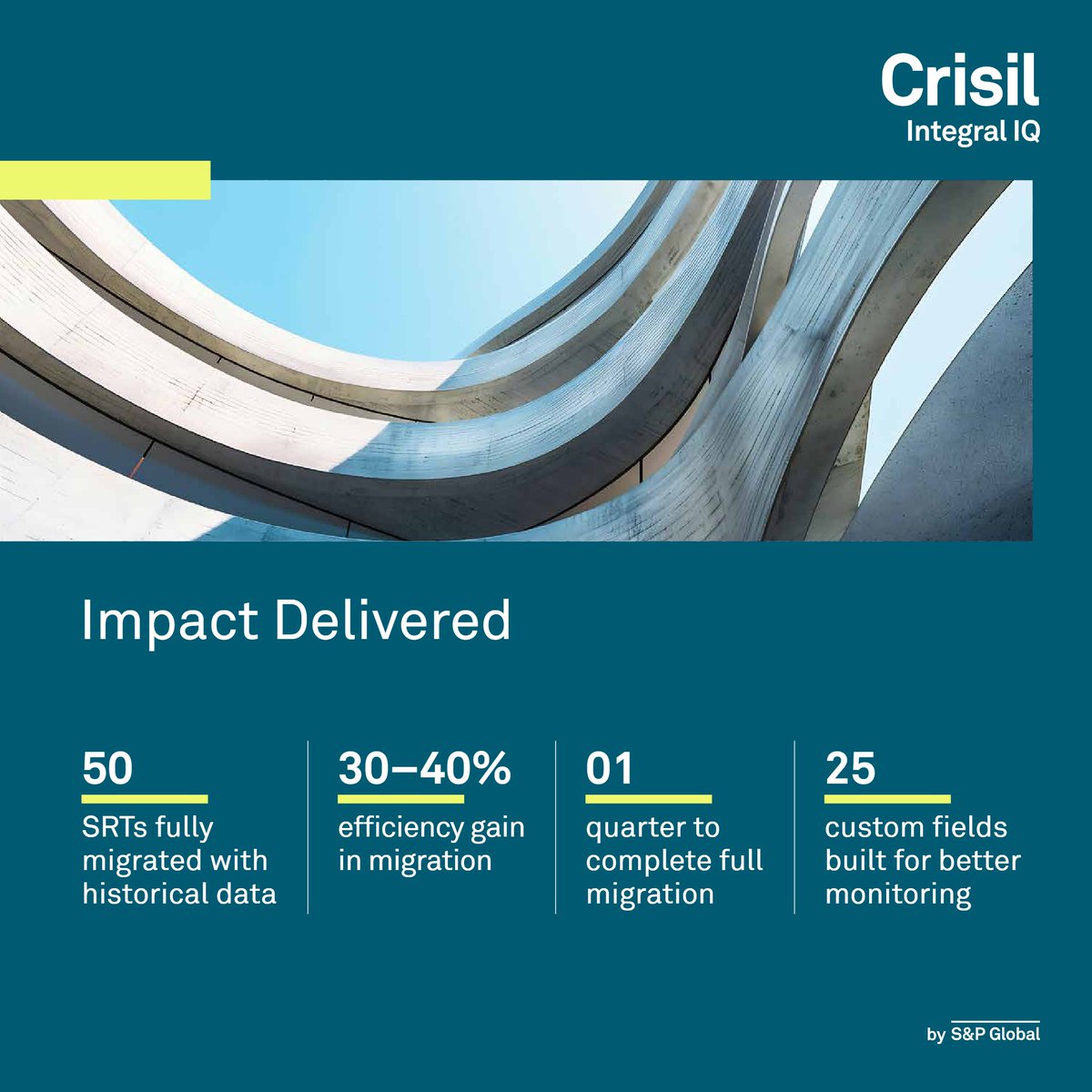 When speed meets scale, transformation happens.

For one of the world’s leading hedge funds, migrating a portfolio of complex SRT investments to a cloud-based data management platform wasn’t just about moving data, it was about building confidence, accuracy, and efficiency into