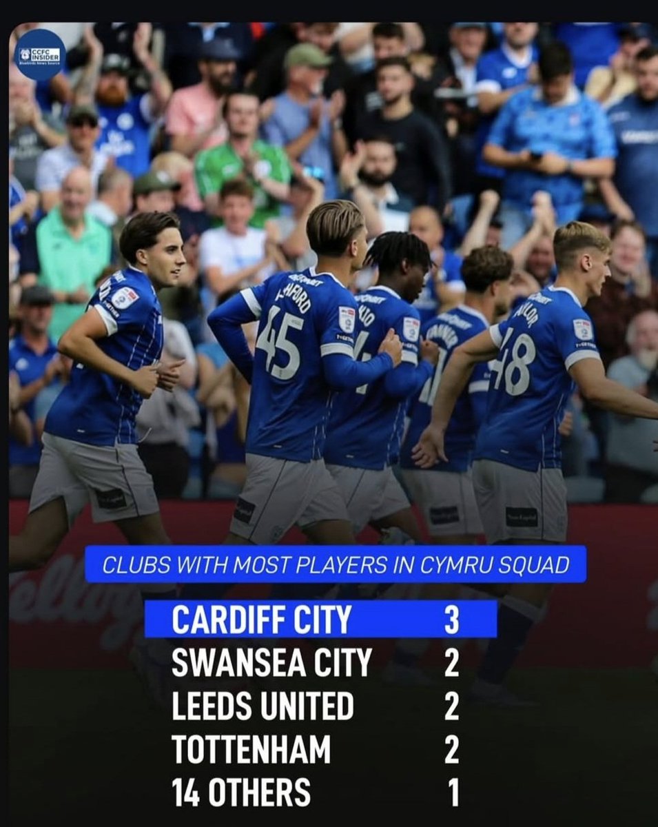 Death of the national team mind 🤔