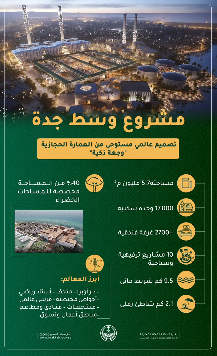إمارة منطقة مكة المكرمة tweet media