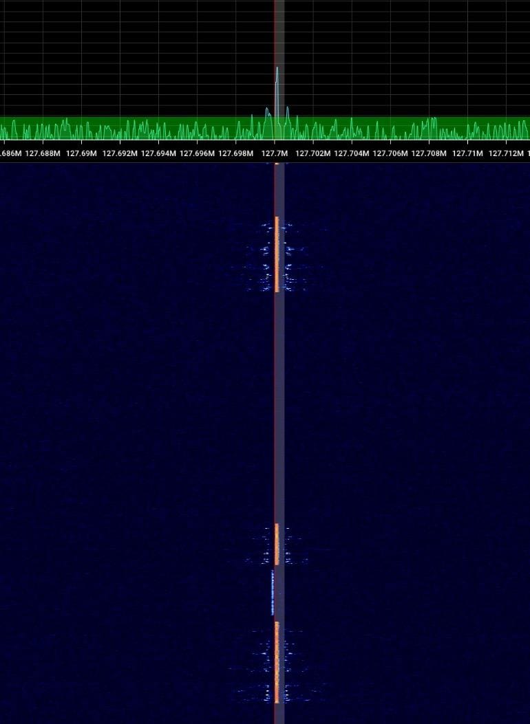 HAL Airport (VOBG) – Approach Radio
Frequency: 127.700 MHz