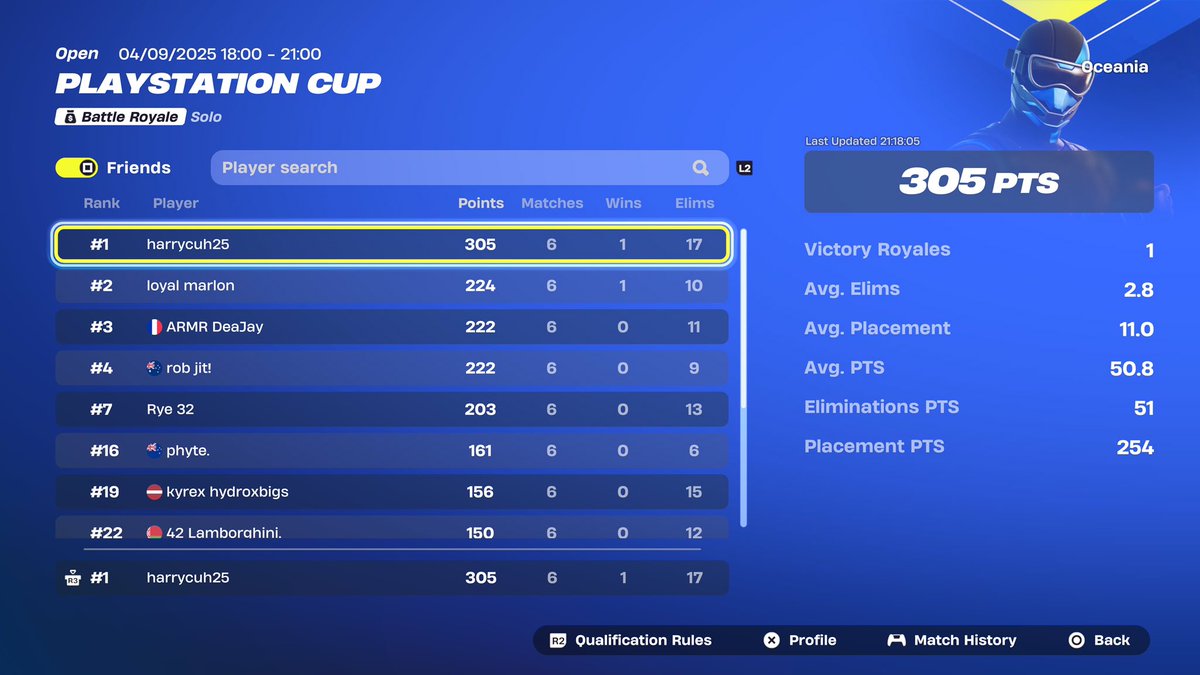 harrycuh tweet media