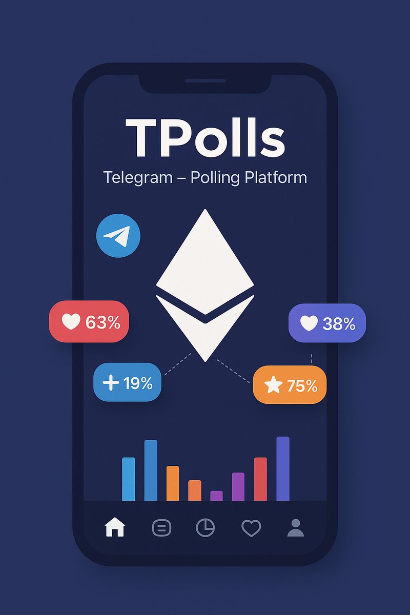tpolls_official's tweet photo. @toncommunity GM TON FAM
Who runs crypto Twitter the hardest? 👀 ⚪ Memecoins ⚪ DeFi degens ⚪ TON fam ⚪ CT influencers Vote on telegram with our bot for rewards @tpolls_official_bot

#TON #crypto #web3 #tPolls https://t.co/vWXT1J83Vj