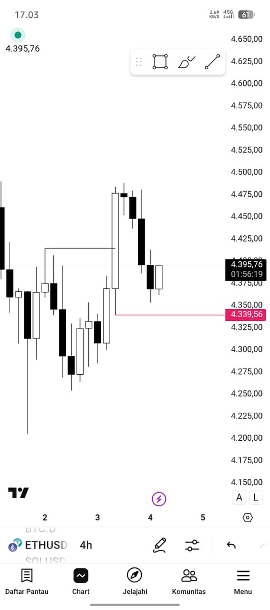 "Bears gonna get wiped out" lol