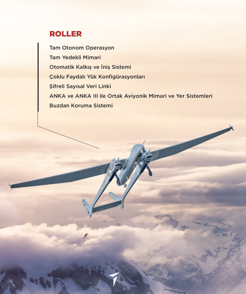 Kendi sınıfında dünyanın en uzun süre havada kalabilen İHA’sı #AKSUNGUR Gök Vatan’da bayrağımızı gururla dalgalandırmaya devam ediyor.

(TUSAŞ)