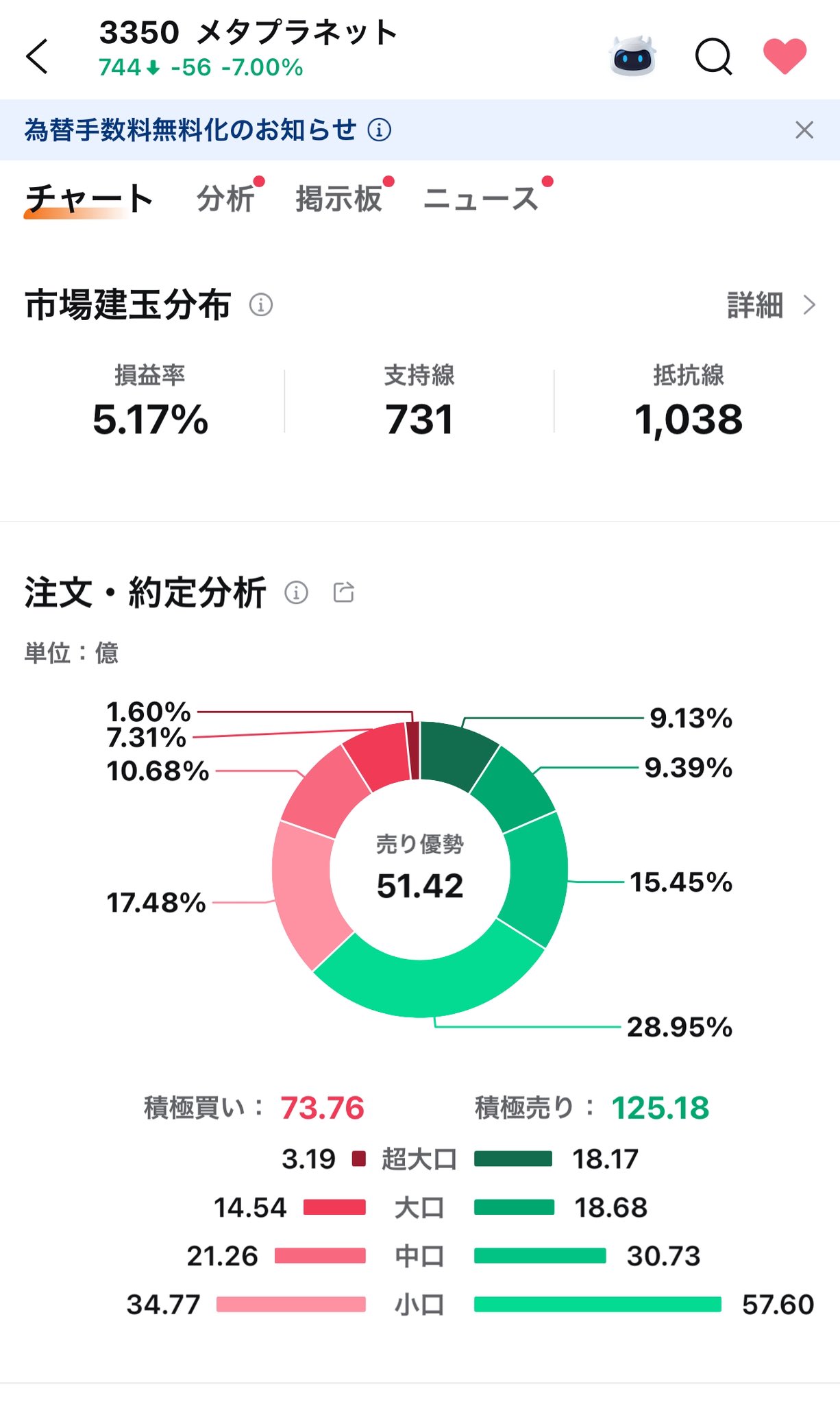 Vũ Tiếnさん専用！他の方は購入をご遠慮ください 71xmQpjNOLL._UF350,350_QL50_.jpg