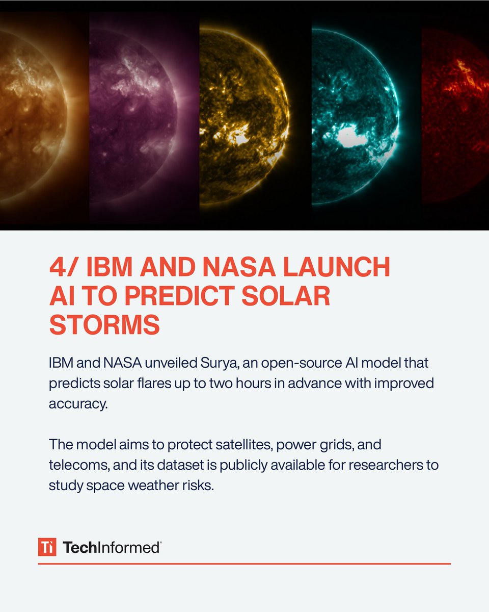 TechInformed's tweet image. Tech this August was full of surprises.

From predicting solar storms to AI helping prevent crime, August showed us how technology is shaping the world we live in.

Here are 3 stories you need to catch up on 👇

#TechNews #ChatGPT #NASA #IBM