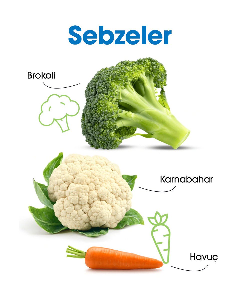 🍂 Sonbahar sofralara renk getirir! Mevsiminde tüket, sağlığını koru. 🌿 🍎🥦

#mevsimindegüzel #sonbahar #doğalolarakaksa