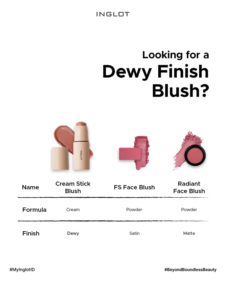 InglotID's tweet photo. If you are looking for a dewy finish blush on, here’s your answer! ✅🥰

INGLOT Cream Stick Blush dengan 3 pilihan warna yang natural membuat makeupmu lebih cantik natural. Warna apa yang jadi incaranmu? https://t.co/PAVoKIdGld