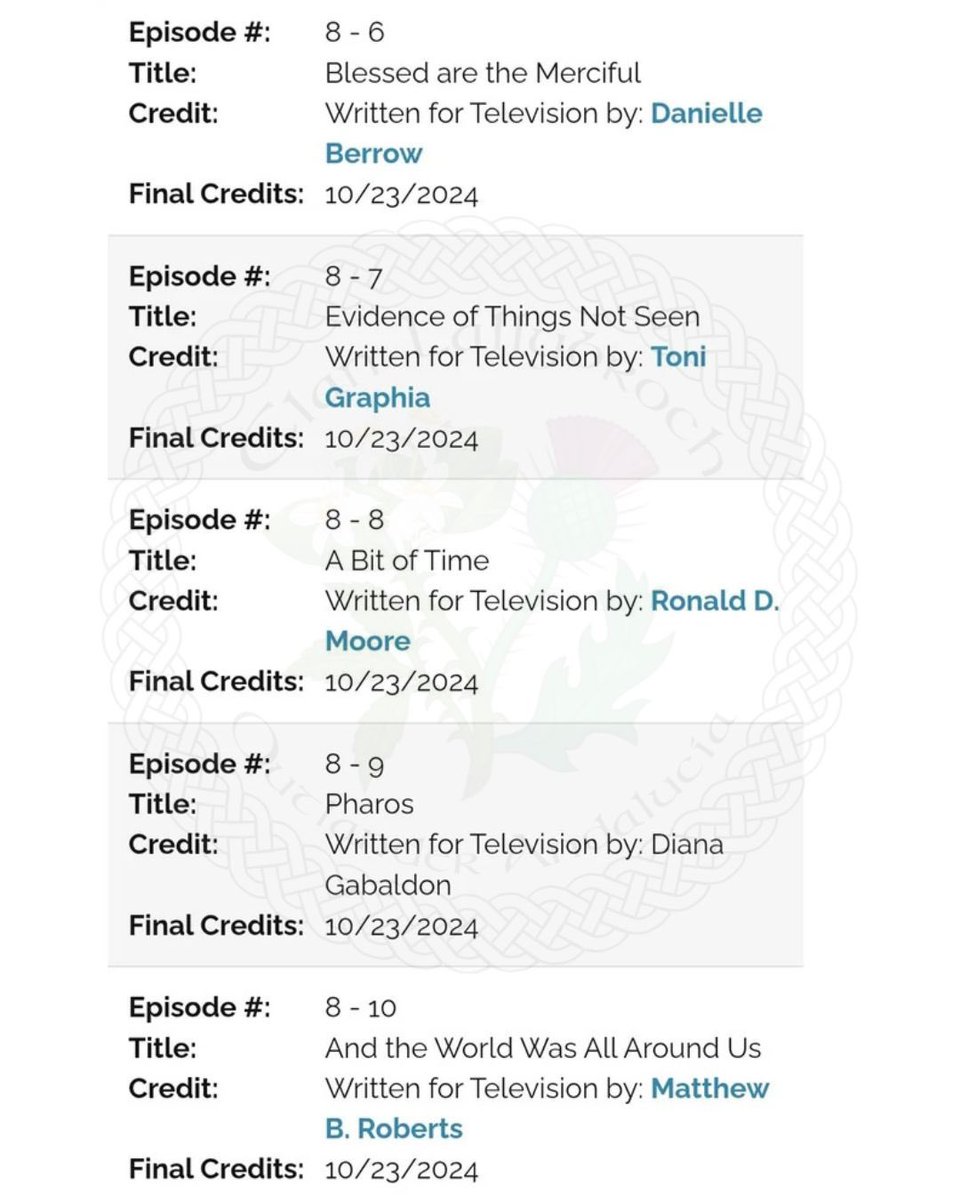 ClanLallybroch's tweet image. Amanecemos con los títulos de la temporada 8 y final! Que sí, que salieron en julio, pero ahora sabemos su orden 👇🏼👇🏼👇🏼 #outlander

(Vía Reddit gracias a la WGA)