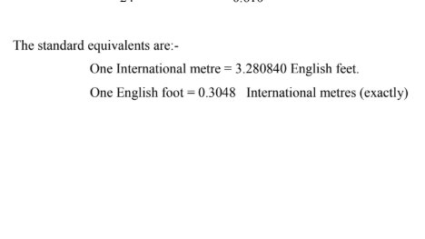 In the 60's,  the standard of measurement within Kenya changed from the English to the Metric System. The conversion of coordinates, and distances, from feet to meters, or vice versa, as per the Survey Manual is a shown;