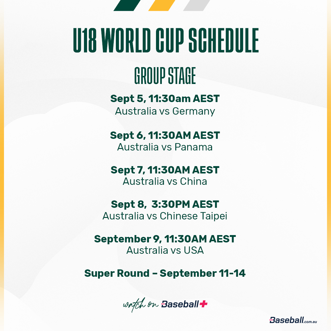 TeamAusBaseball's tweet photo. Baseball+ will broadcast all of our U-18 World Cup games live & free within Australia 📺

Outside the country? Head to https://t.co/2RE25fsgY4 to watch the rest of WBSC U-18 World Cup presented by RAXUS.

Details: https://t.co/2UfqEvd6ce

📲 Available on the Apple App Store & Google Play

#BaseballWorldCupU18 | #TeamAustralia