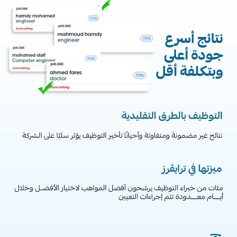 Trivers_me's tweet photo. فيه ترايڤرز، وفيه طرق تقليدية للتوظيف تضيّع وقتك وتستنزف ميزانيتك وبالأخير نتائج غير مضمونة. ومتفاوتة كل مرة!
شوف الفرق بنفسك 

ابدأ تجربة ترايڤرز المجانية