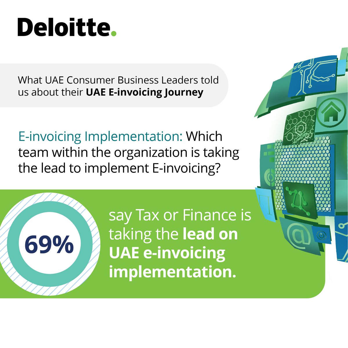 DeloitteME's tweet image. Which team within your organization would be leading the charge on #einvoicing implementation?&apos;

 69% indicated that tax or finance teams are at the helm, while 20% pointed to the IT/systems teams taking the lead. 

Explore how we can assist in your e-invoicing journey here in…