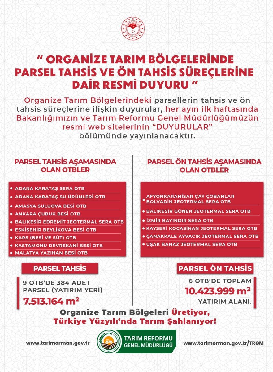 Organize Tarım Bölgeleri'ndeki parsellerin tahsis ve ön tahsis süreçlerine ilişkin duyurular her ayın ilk haftasında Bakanlığımızın ve Genel Müdürlüğümüzün resmî internet sitelerinin "Duyurular" bölümünde yayınlanacaktır. Yapılacak duyurulara aşağıdaki bağlantılar üzerinden