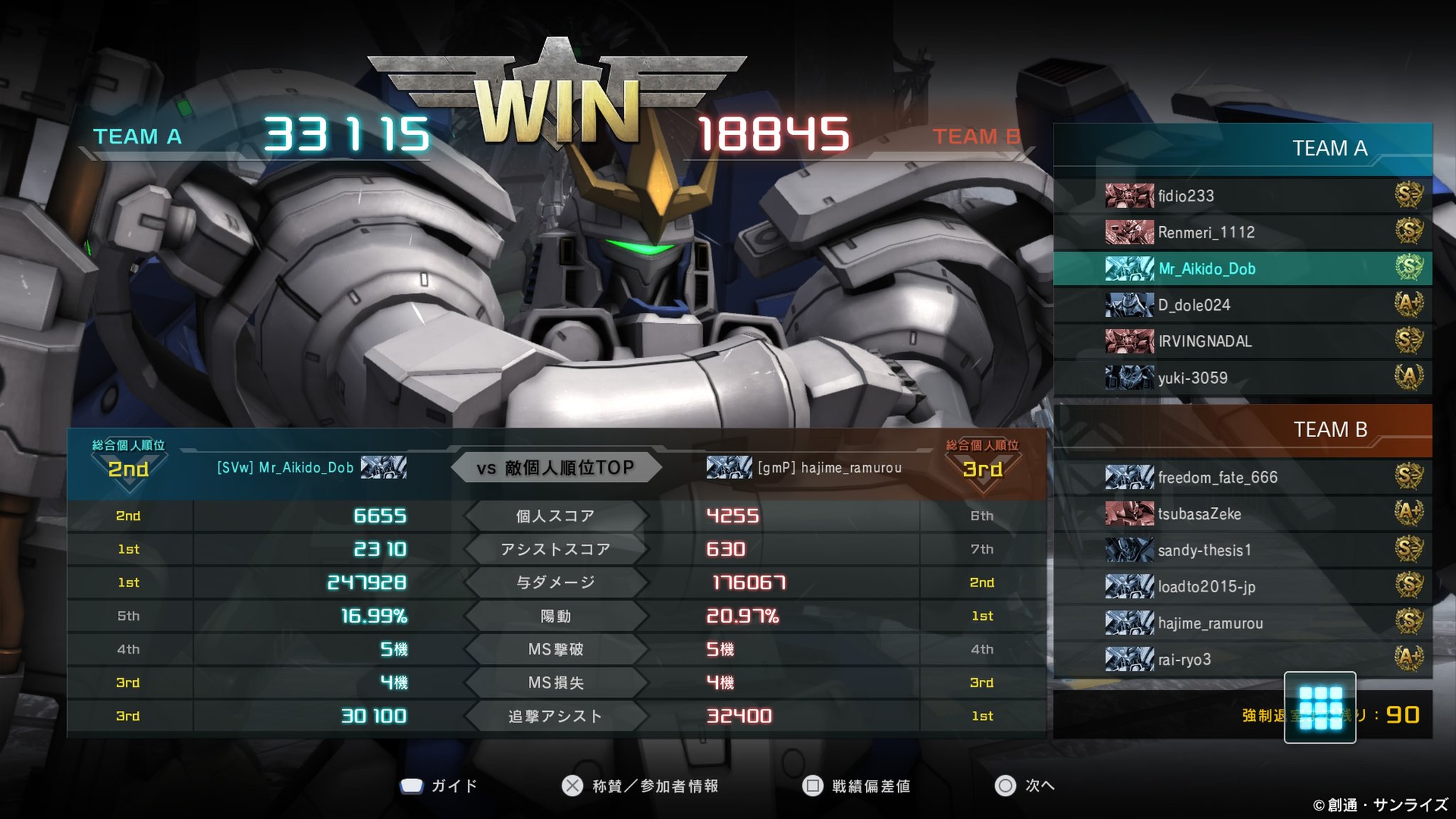ももも DT SWISS r1800 giant