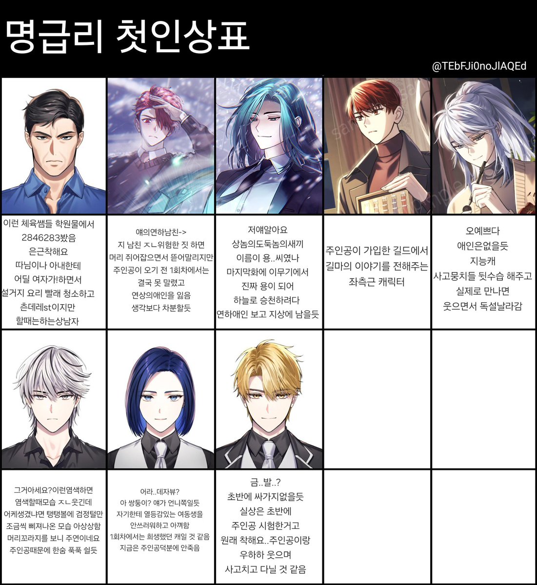 비계친이 해준 첫인상표 봐주세요 ㅋㅋㅋㅋㅋㅋㅋㅋ 
맞는게 없어서 더 웃겨 아ㅠ