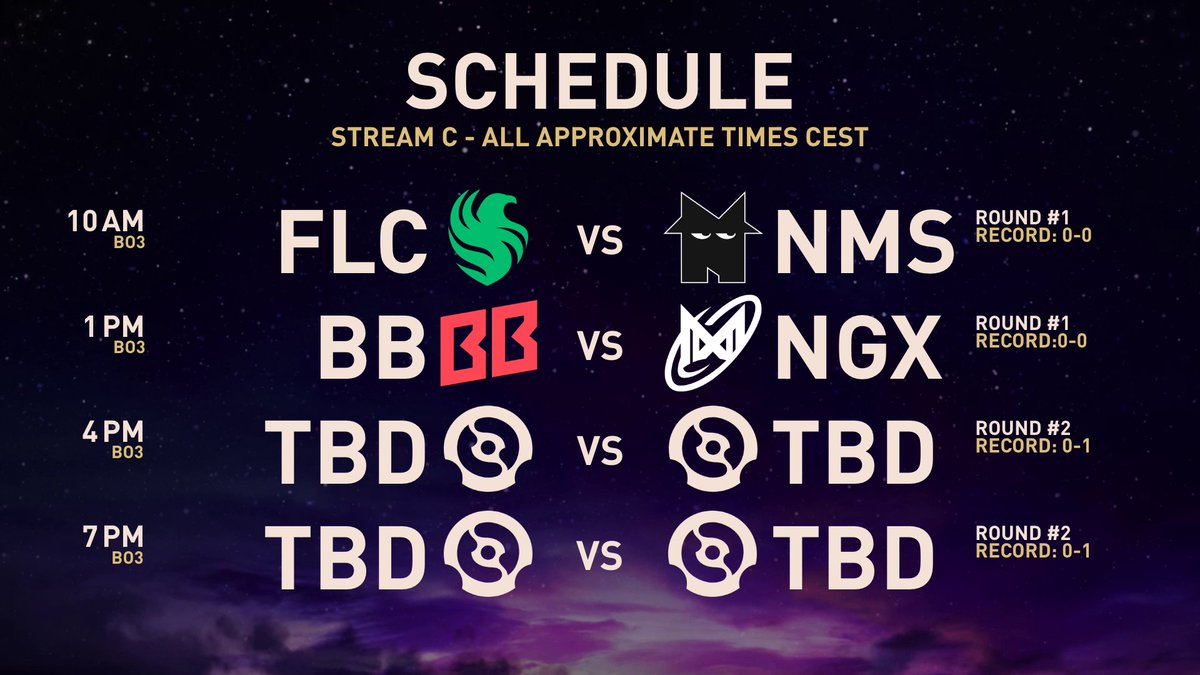 dota2ti's tweet photo. The Road to The International: Playoffs 2025 begin today!

We start with four Best of 3 series across four streams:

 https://t.co/ceAKxYVtr9

https://t.co/skY1QADF3i
https://t.co/oRXZCCV3cN
https://t.co/mW4paYKQON
https://t.co/wJtO86ESFO 

https://t.co/6Ov8VdI0VQ

#Dota2 #TI2025 https://t.co/vAo0q0AkFg