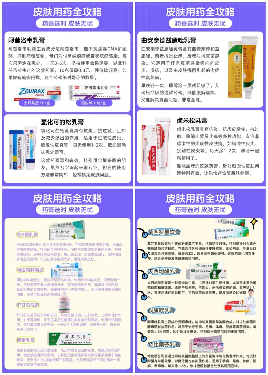 usd666666's tweet photo. 皮肤科医生常用的外用药物