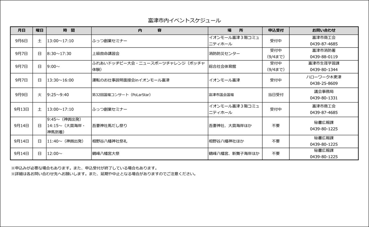 【週末等のイベントスケジュール】  市内で行われる週末のイベントの開催情報をお知らせします！ 見学などが可能な場合もありますので、お出かけの際は足を運んでみてはいかがでしょうか。 月間のイベント情報などは毎月1日発行の「広報ふっつ」をご覧ください。
 #千葉県 #富津市 #イベント