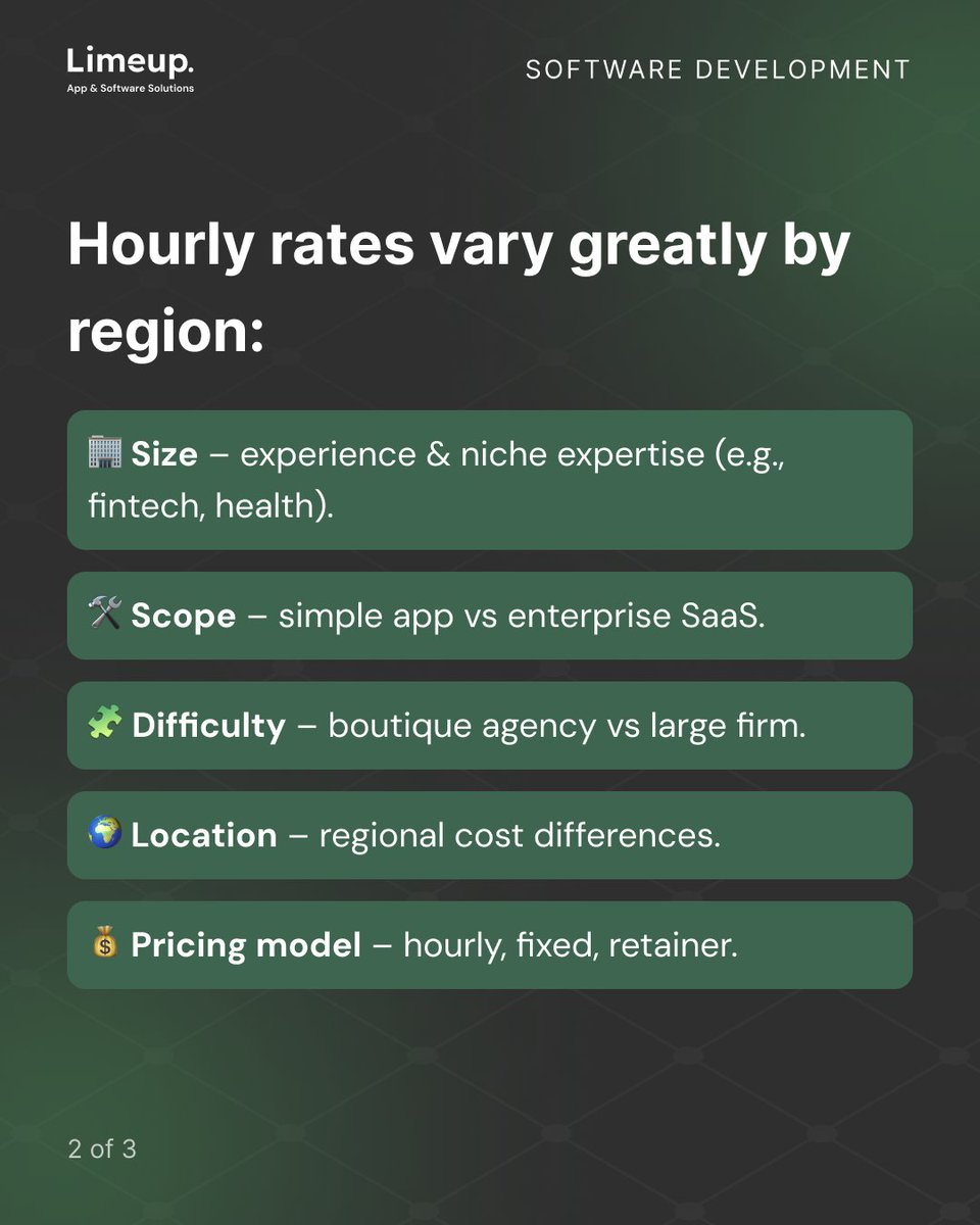 limeup_io's tweet image. 💡 Thinking of hiring a digital product development agency? Costs vary depending on size, scope, expertise &amp;amp; location.
Check out our Top 15 companies in 2025 + tips on choosing the right partner.
Read more👉 limeup.io/blog/digital-p…

#DigitalProductDevelopment #ProductDevelopment…