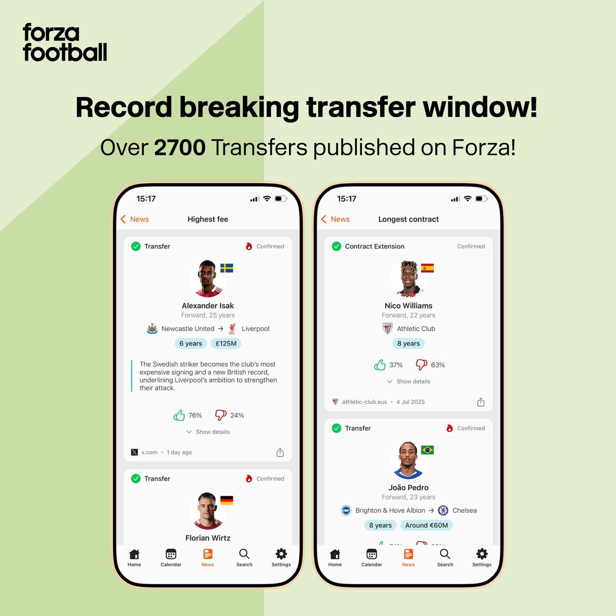 ForzaFootball's tweet photo. What a transfer window! 🤩

From rumours to record fees, we tracked 2,700+ transfers across Europe's top leagues — our biggest total yet on Forza Football.

And we’re just getting started. Stay tuned.

#ForzaFootball #Transfers https://t.co/la809JSBA6