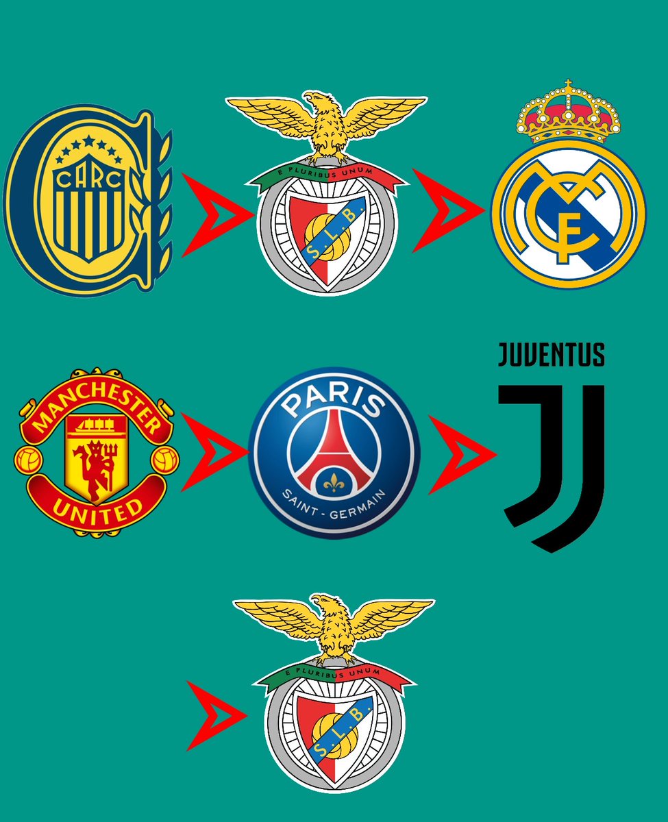 Guess the player

Level :- Difficult