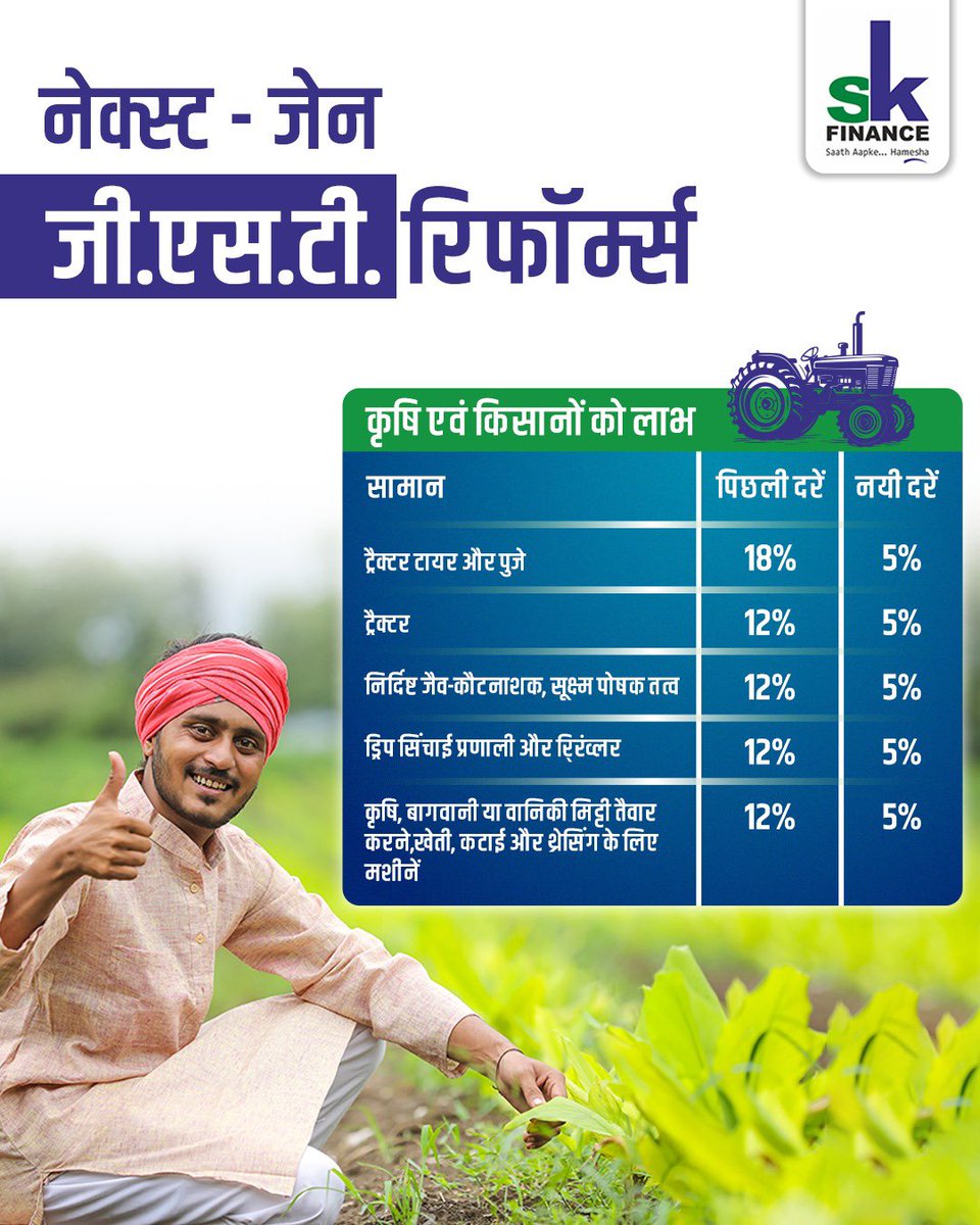 जब टैक्स घटेगा तो खुशियाँ बढ़ेंगी! 

कार से लेकर ट्रैक्टर तक – सब होंगे और किफ़ायती।

अब हर सफ़र, हर मेहनत और हर सपना होगा आसान।
GST 2.0
.
#taxreform #GST #GSTReforms #GST2025 #GSTReforms2025 #tax #nextgengstreforms #gst2025