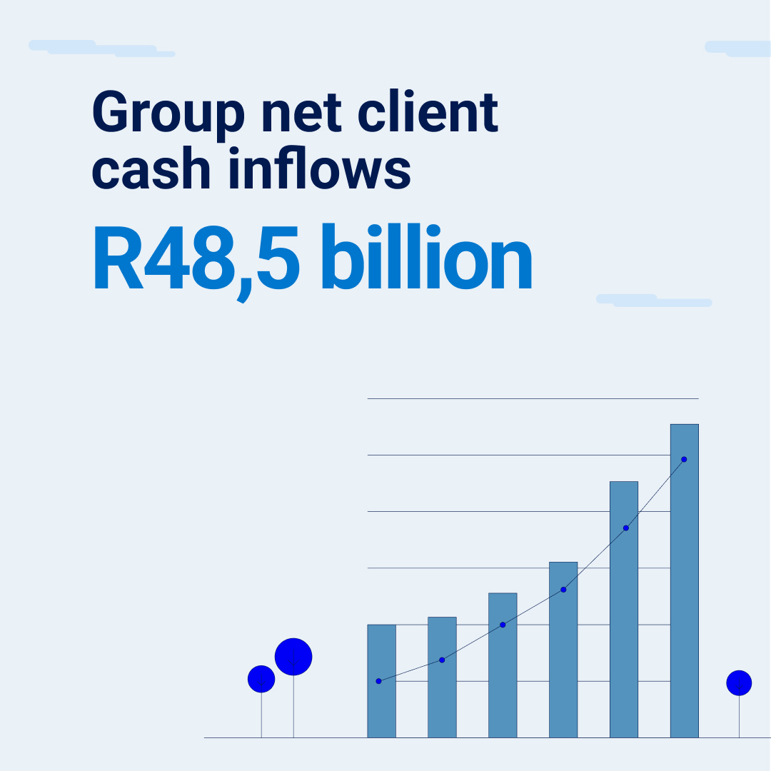 We have just released our financial results for the first six months of 2025 👇

We are pleased to report strong growth in our 2025 interim results

#SanlamResults