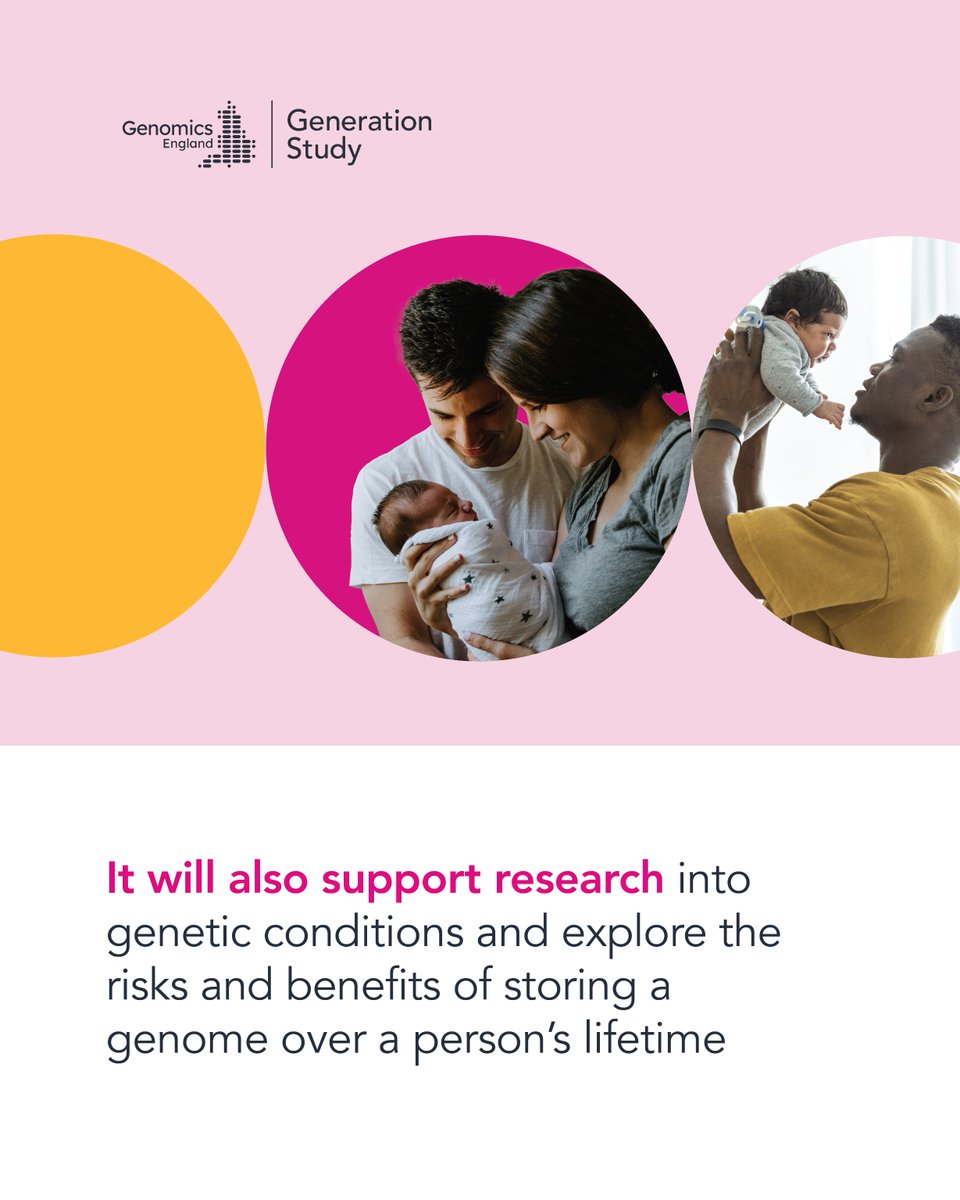 GenomicsEngland's tweet photo. You may have heard about the Generation Study, which is aiming to sequence the genomes of 100,000 newborn babies, with the consent of their parents, to look for 200+ rare conditions which usually appear in early childhood. 

Find out more: https://t.co/wcLaGX3LXm https://t.co/OmjkLR0dFJ