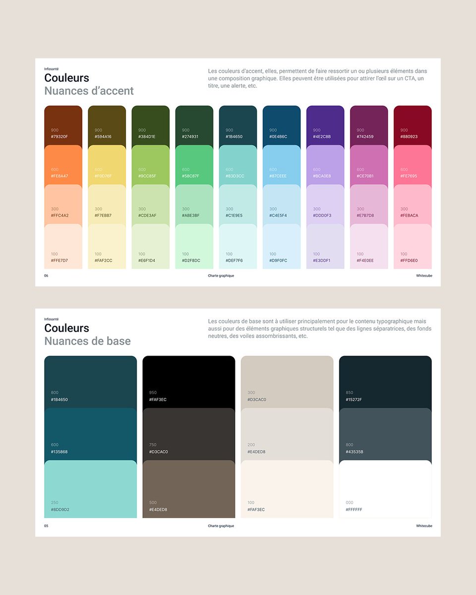 A logo gives you an emblem.
A font gives you a voice.
Colors make you stand out.
That’s how we gave infosante.be a clear, dynamic, and accessible identity.
Wanna redo your identity ? Challenge us.
#Whitecube #BrandIdentity #UXDesign