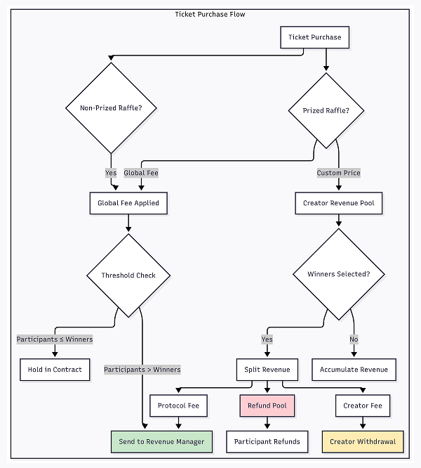 dropr.fun tweet media