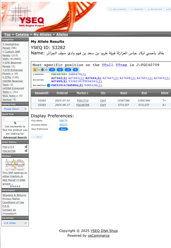 يسرنا الإعلان عن نتيجة عينة جديدة برقم 53282 / Yseq
للسيد/ خالد باحمي من عشيرة أولاد عباس من قبيلة العزازلة من قبيلة طرود بن سعد بن فهم من وادي سوف - الجزائر

موجبة للتحور الجامع لقبائل #فهم بن عمرو بن قيس عيلان FGC40709
المتفرع من FGC1713 الجامع لقبائل جديلة قيس ( عدوان و فهم )