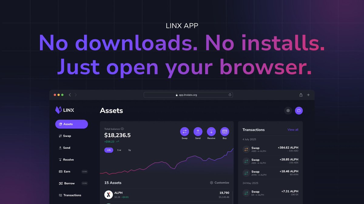 Linx Labs tweet media