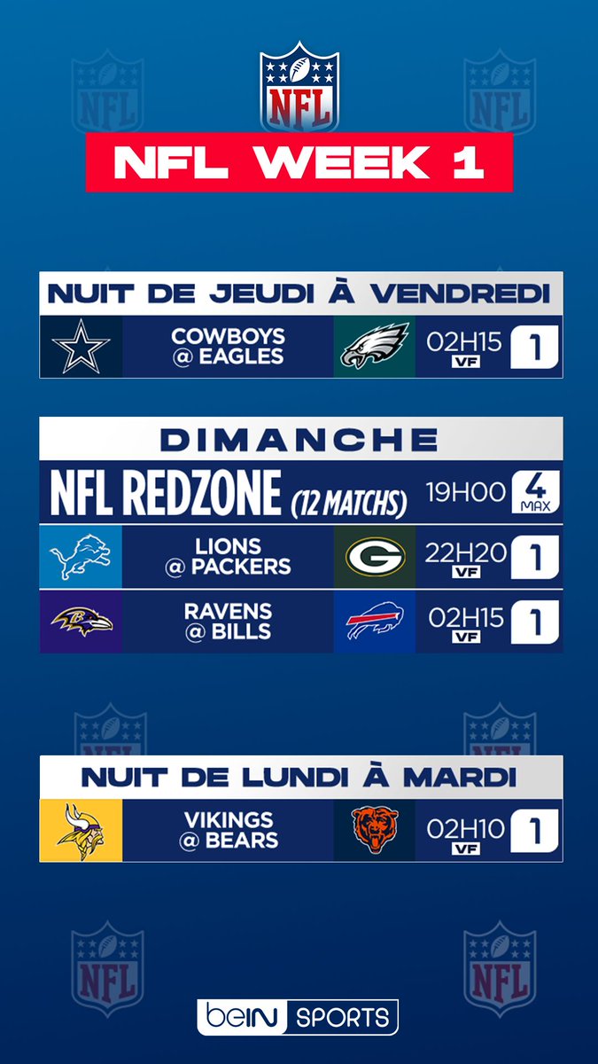 Benjamin Bernard (@penguinzac) on Twitter photo Here we go 🏈🔥
On repart pour un tour avec toute la team #NFLextra sur <a href="/beinsports_FR/">beIN SPORTS</a> 😍
Rendez-vous dès ce soir pour le match d’ouverture et dimanche pour la suite des hostilités 😎 Here we go 🏈🔥
On repart pour un tour avec toute la team #NFLextra sur <a href="/beinsports_FR/">beIN SPORTS</a> 😍
Rendez-vous dès ce soir pour le match d’ouverture et dimanche pour la suite des hostilités 😎