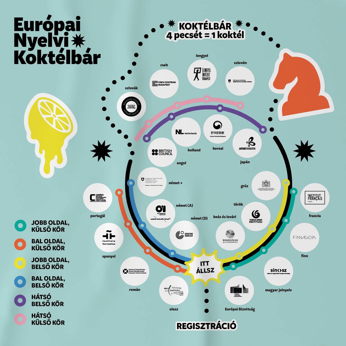 Taste the 🍹 of European languages!

📌12.09 (Friday) 2-6 pm
The 15th edition of ELCB on the European Day of Languages!

👉It will be held in the Italian Culture Institute in Budapest.

✔️player language tasks
✔️ possibility to chat with native speakers
✔️valuable prizes