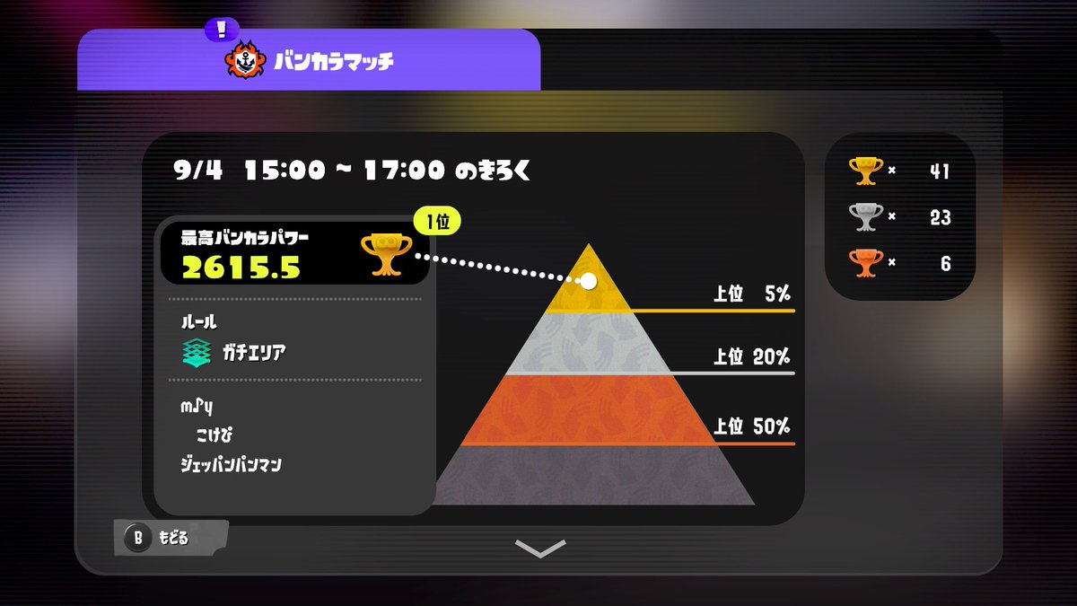 fuyurepi's tweet image. やったー