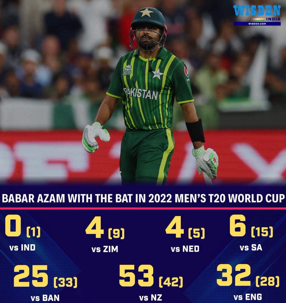 This Guy. Selfish, Jealous, Political; His hunger for power destroyed Pakistan cricket in a way that will take a long time to heal. Biggest fraud of all time.