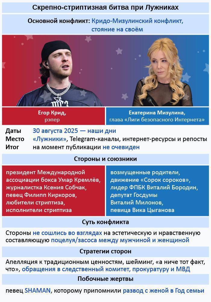 ElectroUral's tweet image. Хорошо