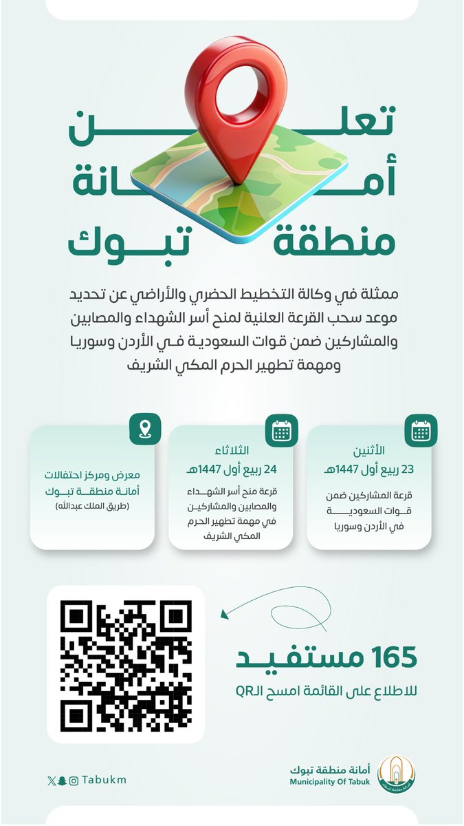 إعلان|📣

تعلن أمانة منطقة #تبوك عن موعد سحب قرعة
منح أسر الشهداء والمصابين والمشاركين ضمن
قوات السعودية فى الأردن وسوريا ومهمة تطهير 
الحرم المكي الشريف.
يومي الاثنين والثلاثاء 23-24 ربيع الأول 1447هـ.