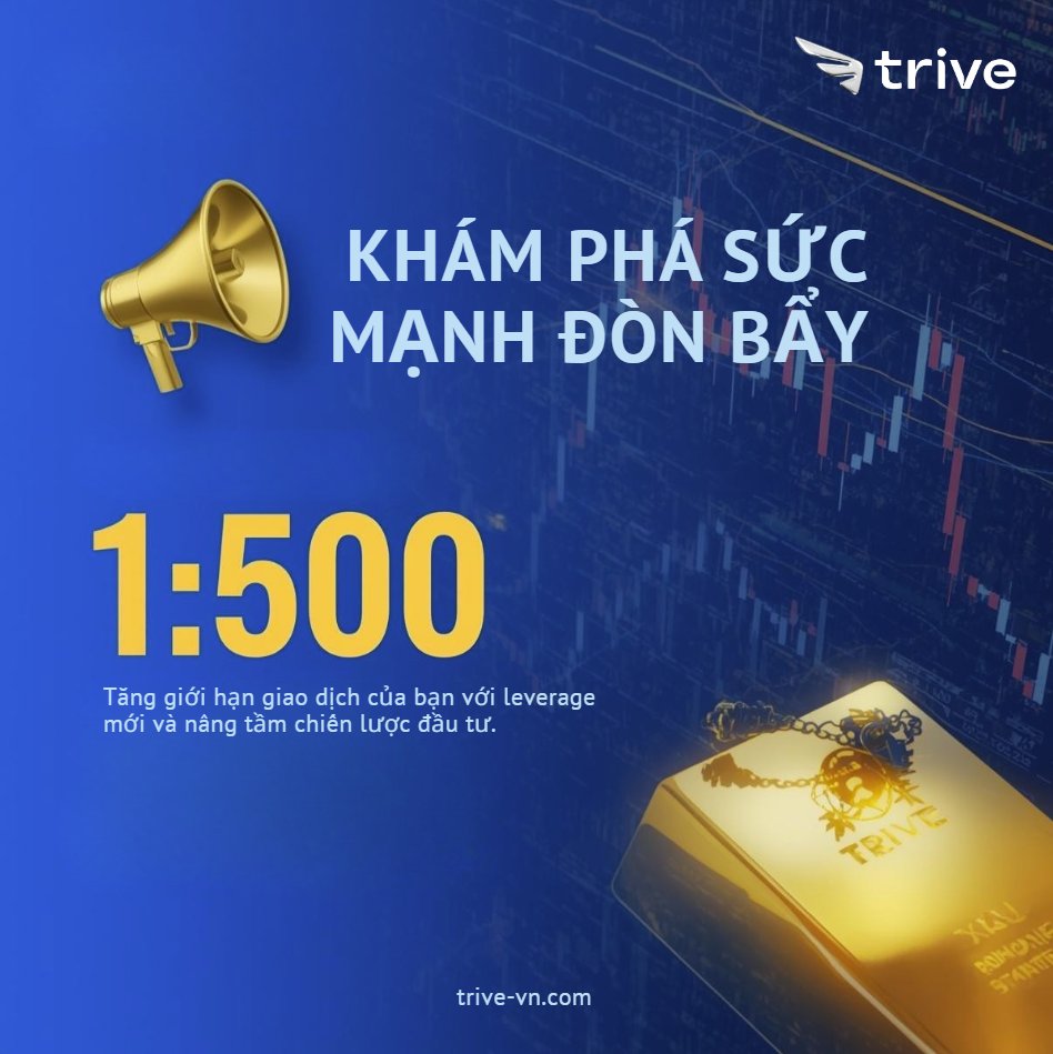 TriveVietnam's tweet photo. 🚨 KHÁM PHÁ SỨC MẠNH ĐÒN BẨY 1:500! 🚨

💰 Tăng giới hạn giao dịch của bạn với ĐÒN BẨY mới và nâng tầm chiến lược đầu tư ngay hôm nay! 🚀

📊 Leverage 1:500 giúp bạn tối ưu hóa giao dịch và mở rộng cơ hội đầu tư. 📈

#Trive #Leverage #Investment #Trading https://t.co/Idqp6nvIyZ